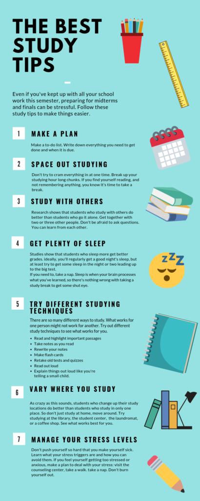 The Best Study Tips - FosterU